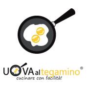 Riccardo Bifulco - Uova al Tegamino blog